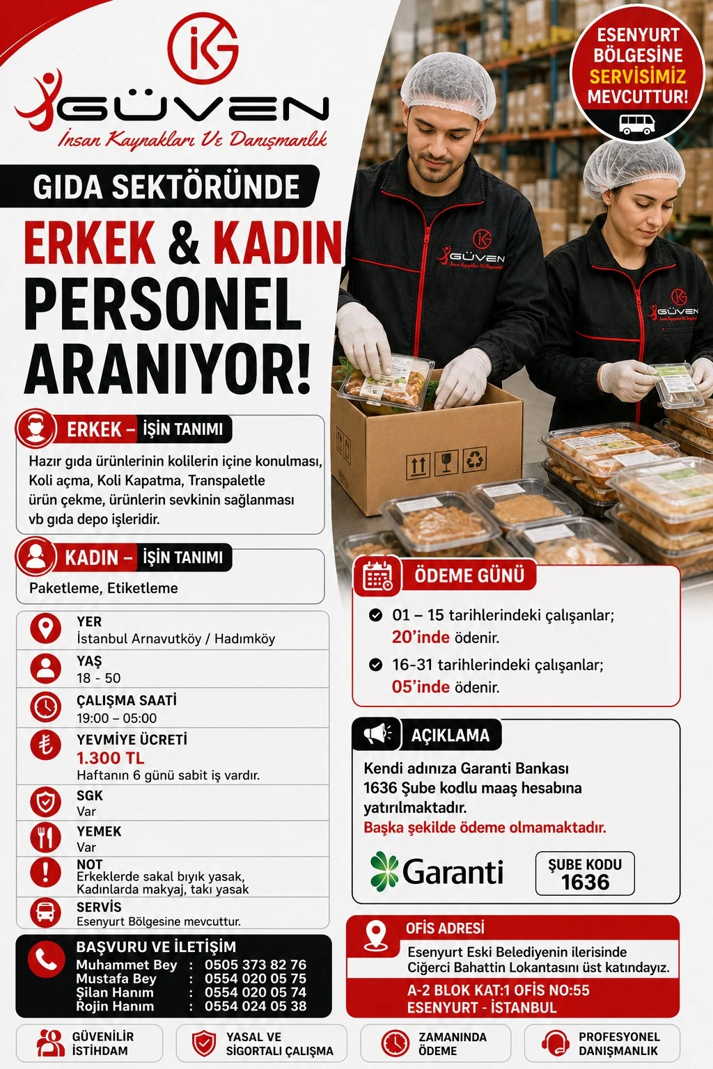 Personel Aranıyor - Hazır Gıda Depo İşleri